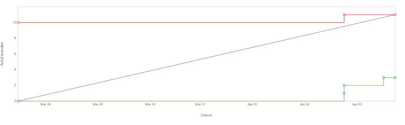 burnup3.png burnup3.png